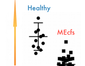 EnergyProduction-Mito