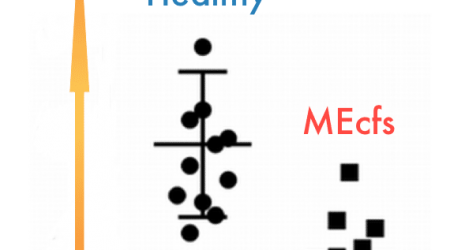 EnergyProduction-Mito