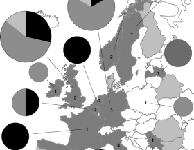 Euromene-Biomarker-project